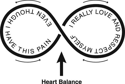 heart-balance